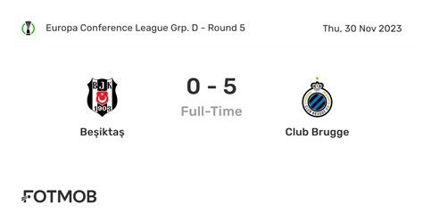 Besiktas v Club Brugge results, H2H stats 